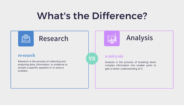 Research vs Analysis: The Differences & Why It Matters